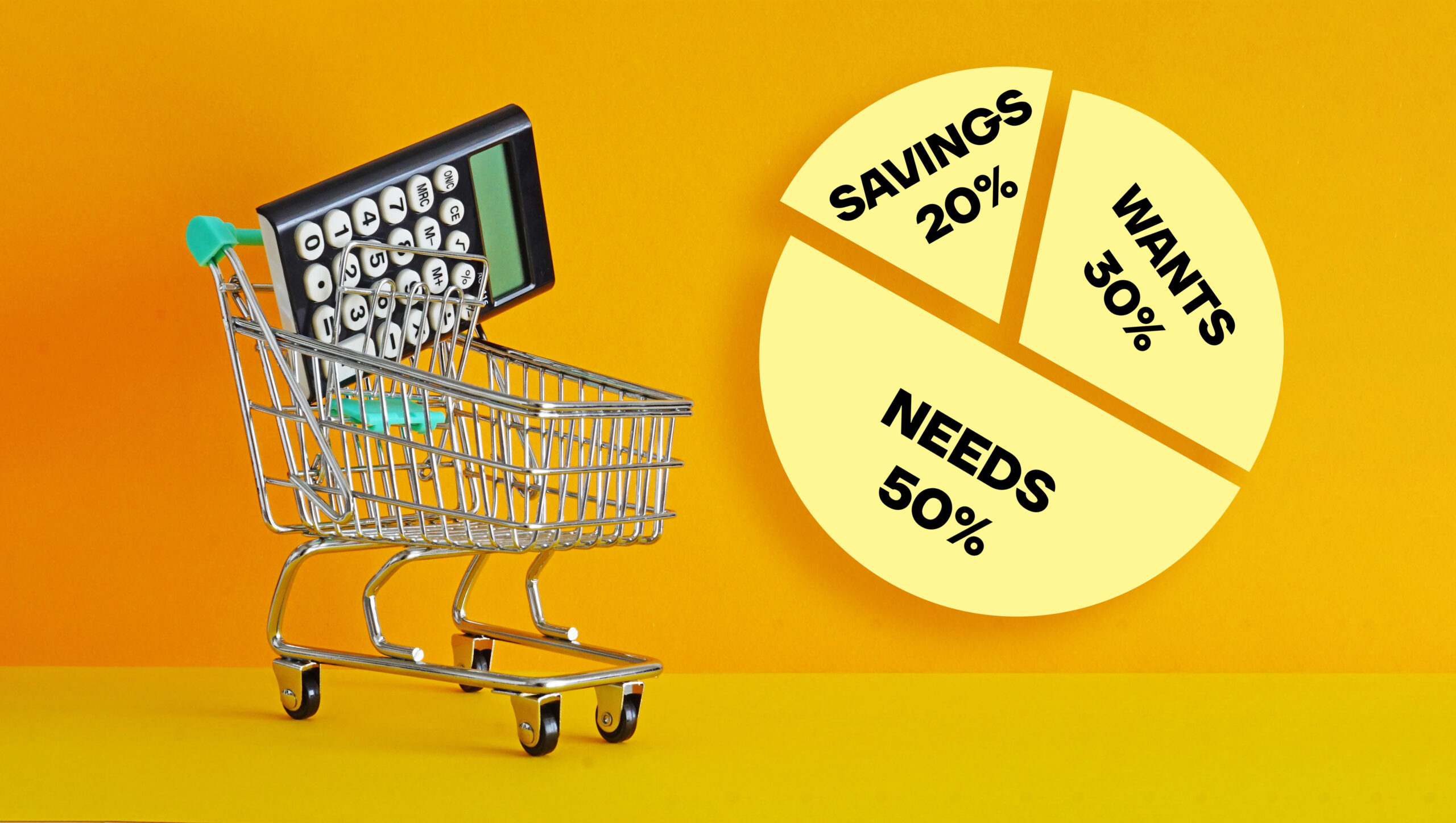 2.5 The 50/30/20 Rule Explained: The Easiest Way to Budget Your Money