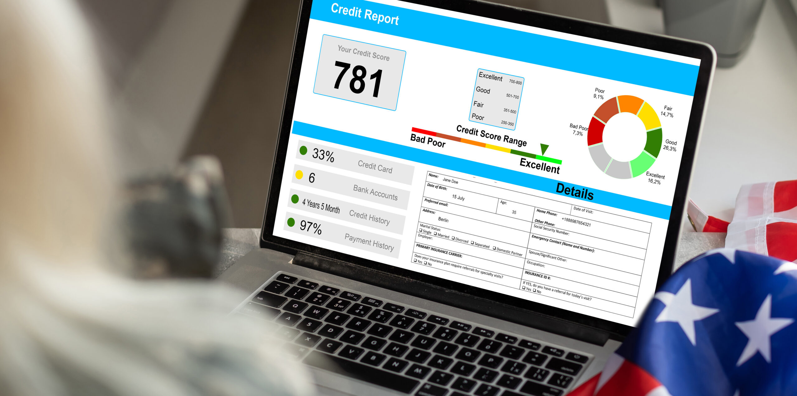 4.6 What Is a Credit Report? How to Check It and Fix Errors Fast
