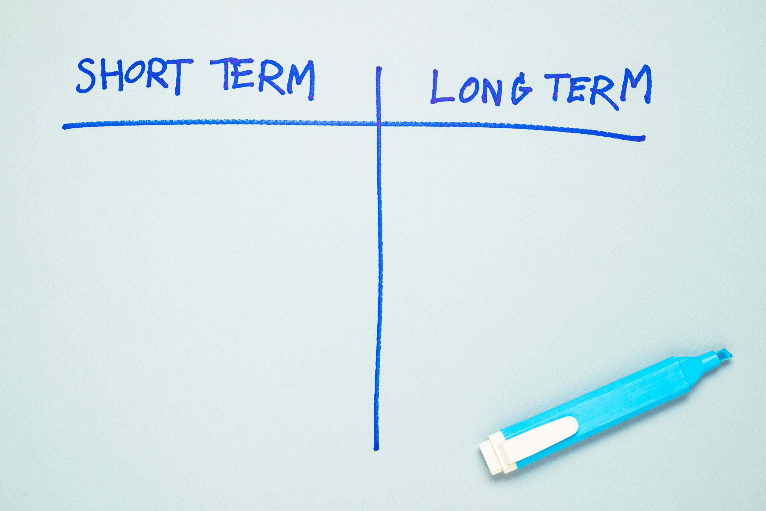 1.8 Short-Term vs Long-Term Financial Goals: What You Should Focus on First